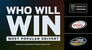 The recipients were originally determined by a poll of competitors. Nascar On Twitter Want To Help Your Favorite Driver Win This Year S Most Popular Driver Award Cast Your Vote Now Https T Co Oh7upcycc3 Https T Co Kzdlop7vte