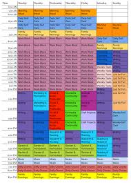 Creating An Agenda Block Scheduling For Stress Free Productivity In 2020 Block Scheduling Time Blocking Schedule Schedule Organization