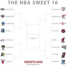 The first edition of the nba playoffs took place in 1946, and was originally an interesting way to crown a champion. Fixing The Nba Playoffs