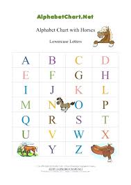 Use the printables for your own alphabet learning activities. Worksheet Free Printable Cursive Alphabet Writing Practice Letters Chart Staggering Image Inspirations Worksheets Pdf Sumnermuseumdc Org