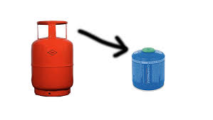 Image result for campinggas