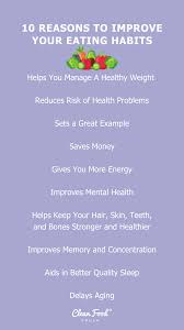 Shopping is linked to unhealthy eating g. 10 Reasons To Improve Your Eating Habits Clean Food Crush