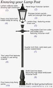 Maybe you would like to learn more about one of these? Garden Street Lamps