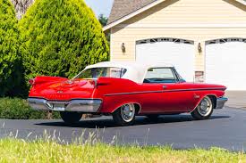 Image result for Regal Red 1960 Imperial