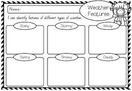Changes Around Me Natural World Year 1 Science Student Materials Science Student Sound Science Student Activities