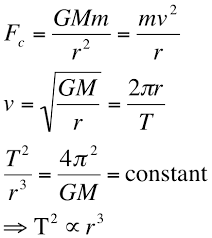 If r is the radius of the orbit — in the period, t. Orbital Motion The Penguin Ib Physics Guide