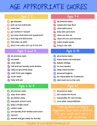 Age Appropriate Chore Cart Age Appropriate Chores Chore