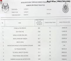 Investasi cara membeli saham (cara beli saham) bisa dilakukan melalui perusahaan sekuritas. Jpj Johor Number Plate Tender 1777 Number Plates For Sale In Johor Malaysia Page 1