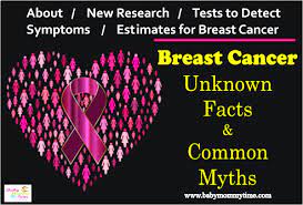 Babies and cancer q&a by erin breese, m.d. Breast Cancer Unknown Facts And Common Myths Babymommytime Top Blogs On Baby Care Parenting Tips Advice