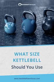 What Size Kettlebell To Use Save Time And Money