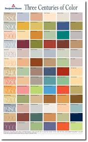 Historic Paint Colors And Palettes In 2019 Benjamin Moore