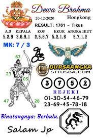 Syair Togel Brahma Hk 20 Des 2020 Binatang Pengikut Berbulu