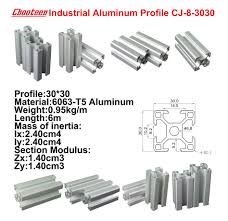 Wholesale High Quality Dies For 3030 Series Aluminium Profiles For Shutters From M Alibaba Com In 2020 Aluminum Extrusion Extrusion Aluminum