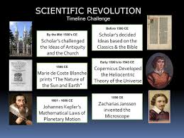 What Challenges Did The Intellectuals Face When Proposing Their Ideas  During The Time Of The Scientific Revolution? - Quora