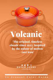 How do le creuset select their colors? Pin On Kitchen Ideas