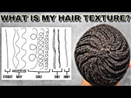 Truth On Natural Hair Textures 360 Waves Curl Pattern Density Porosity