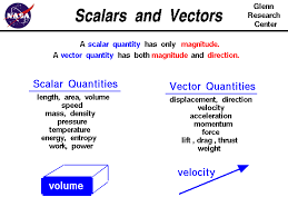 Launch at any angle • hw: Two Dimensional Motion And Vectors Physics