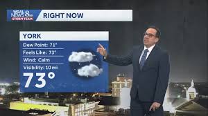 IMPACT DAYS: Strong to severe thunderstorms possible Tuesday through Thursday
