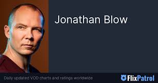 Jonathan Blow • FlixPatrol