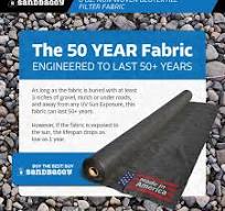Sandbaggy Non Woven 8 oz Geotextile Landscape Fabric | Made in America | 50  Year UV Protected Industrial Grade Fabric | 205 Lbs Tensile Strength | DOT  ...