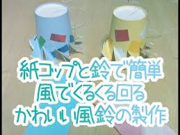 鉢カバーにテグスをつなげようアイアンの鉢カバーをひっくり返し s字フックで吊るします テグスを使って貝殻をつなげれば 海辺のような雰囲気をたたえた風鈴になります とっても軽いからどこでも吊るせ 風にもよくなびきますよ おばけみたいな風鈴を子供と手作り