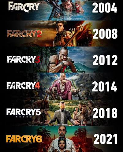 Far Cry Series