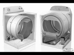 More laundry tips and tricks How Clothes Dryers Work Whirlpool Drying Systems Youtube
