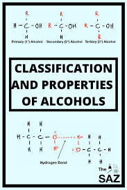 Classification And Properties Of Alcohols In 2020 Hydrogen Bond Classification Molecular Mass