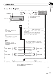 Owner's manual mode d'emploi manual de instrucciones. Connection Diagram Connections English Pioneer Deh 1200mp User Manual Page 11 52