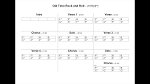 bob seger old time rock and roll chord chart youtube