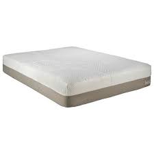Restonic Mattress To Provide Healthy Nights Sleep 1 On Sale Near Me Ideas Restonic Mattress Mattress Buying Buy Mattress Online