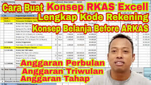Hampir setiap permulaan tahun anggaran pasti banyak sekali yang mencari contoh rks dan rkas sekolah dasar, contoh rkas 8 standar, aplikasi rkas 2020 offline. Download Aplikasi E Rkas Excel 2021 Lengkap Contoh Rkas Bos 2021 Berisi Contoh Rkas 2021 Excel Sd Smp Sma Sesuai Juknis Bos 2021 Kemendikbud Mariyadi Com