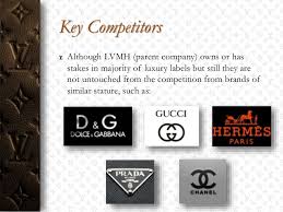 Why do brands need an ambassador? Louis Vuitton Art Of Packing