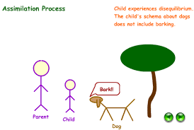 Preschoolers are constantly using their bodies to play and learn, whether you encourage activity or not. Https Oer Galileo Usg Edu Cgi Viewcontent Cgi Article 1000 Context Education Textbooks