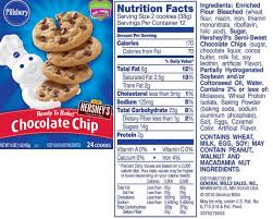 Where do the calories in pillsbury ready to bake! Projecthalal