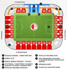 It competes in the czech first division. Branuv Fotbal Fotoalbum Tymy Sk Slavia Praha Stadion Slavia Popis 550 Jpg