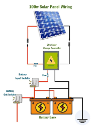 May 13, 2016 · our solar pumping system's final diagram. 100 Watt Solar Panel Wiring Diagram Kit List Mowgli Adventures