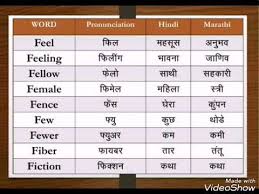 Decided to travel the world? Dictionary Alphabet F Learn Words In English Hindi Marathi Youtube