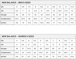 New Balance Size Chart Men Www Bedowntowndaytona Com