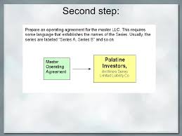 Illinois multiple membered llc operating agreement. How To Set Up An Illinois Series Llc