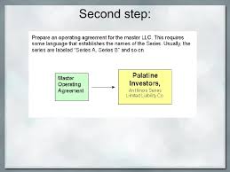 The fee does include an operating agreement. How To Set Up An Illinois Series Llc