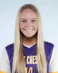 2022 Softball Roster