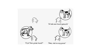 Nummertjes verbinden hond tekening / kleurplaat cijfers verbinden tot 10 : Hond Kop Tekening