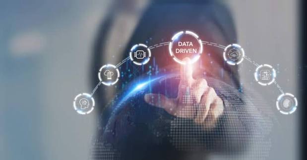 What is Data Driven Decision Making? Insights for Business Growth