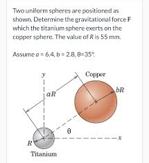 نتیجه جستجوی لغت [positioned] در گوگل