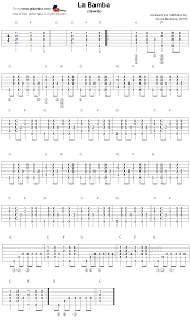 La Bamba Guitar Chords Guitar Lessons La Bamba Easy Guitar