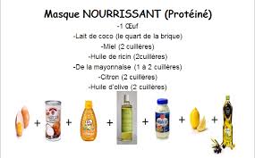 Epingle Sur Coiffure