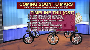 Nasa's perseverance rover is set to land on mars feb 18, but it will endure 'seven minutes of terror' before landing. A4ubuyarca4ym
