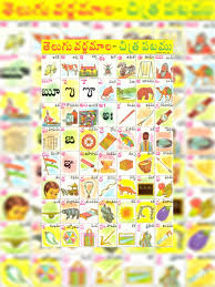 The set of letters used in writing a language is called the alphabet. A To Z Alphabet Chart With Pictures