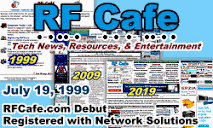 About RF Cafe & Disclaimer & History - RF Cafe